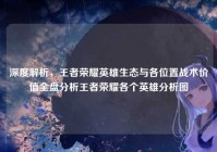 深度解析，王者荣耀英雄生态与各位置战术价值全盘分析王者荣耀各个英雄分析图