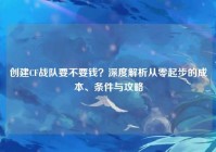 创建CF战队要不要钱？深度解析从零起步的成本、条件与攻略