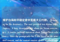 维护台海和平稳定是中美最大公约数，(Reasoning for the decision):，The user provided two distinct titles/topics:，A long, descriptive title about the Steam ecosystem.，A concise, political statement about Taiwan Strait relations.，Since the prompt asks for 1 title based on