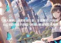 深入解析，从黑铁到王者，全面解读LOL韩服段位名称背后的荣耀与残酷lol韩服段位名称大全