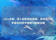 COD16全解，深入剖析解包数据，探寻现代战争背后的技术奥秘与隐藏宝藏
