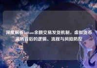 深度解析4steam余额交易发货机制，虚拟货币流转背后的逻辑、流程与风险防控