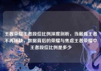 王者荣耀王者段位比例深度剖析，当最强王者不再稀缺，数据背后的荣耀与焦虑王者荣耀中王者段位比例是多少