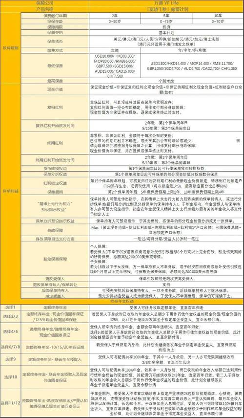 龙之谷药剂师技能解析:提升输出与治疗双重优势