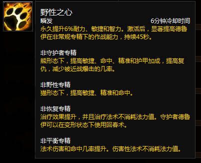 魔兽世界野性之心套装全解:掉落位置与套装效果