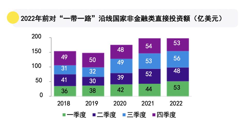 启发大陆:借鉴全球案例,推动大陆经济与社会变革