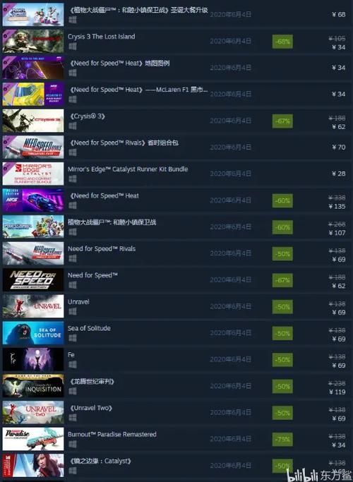 龙腾世纪3审判steam多少钱?史低价格购买攻略!