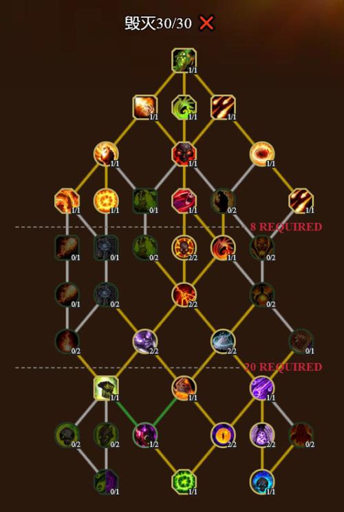 魔兽世界术士天赋怎么加点?大神教你一键输出爆炸