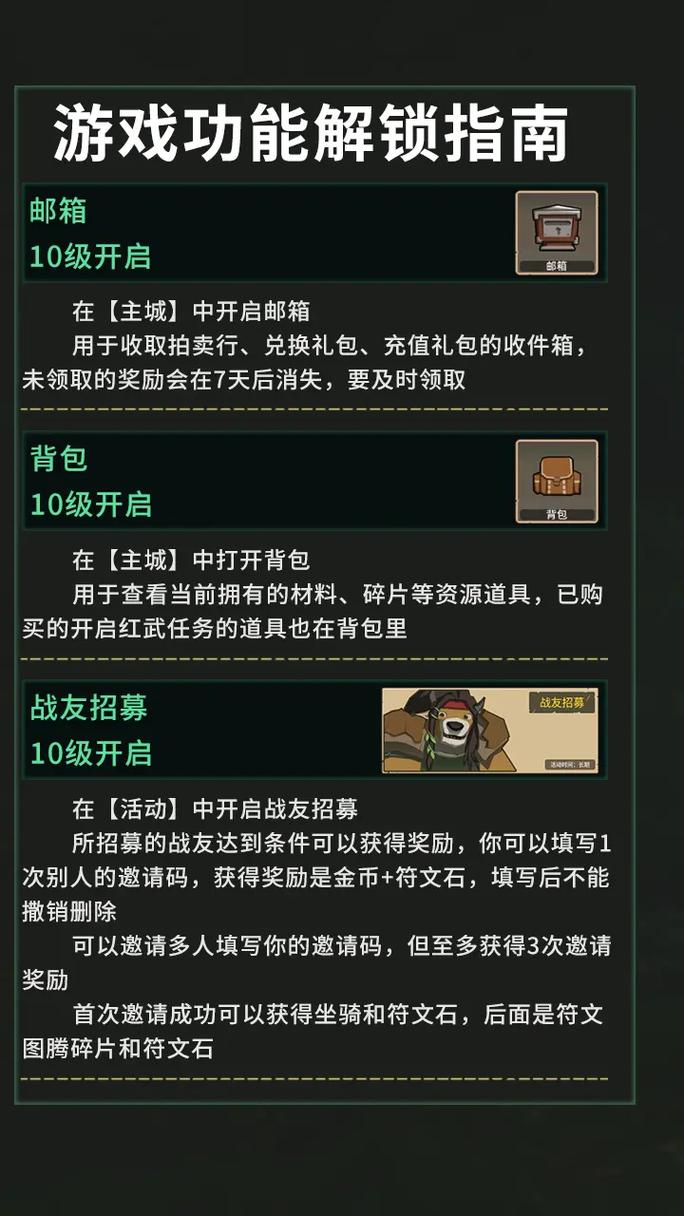 魔兽世界各个版本副本掉落好不好?刷装备必看攻略!