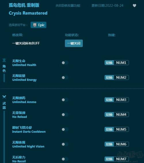 孤岛危机2重制版攻略:游戏技巧与任务解析