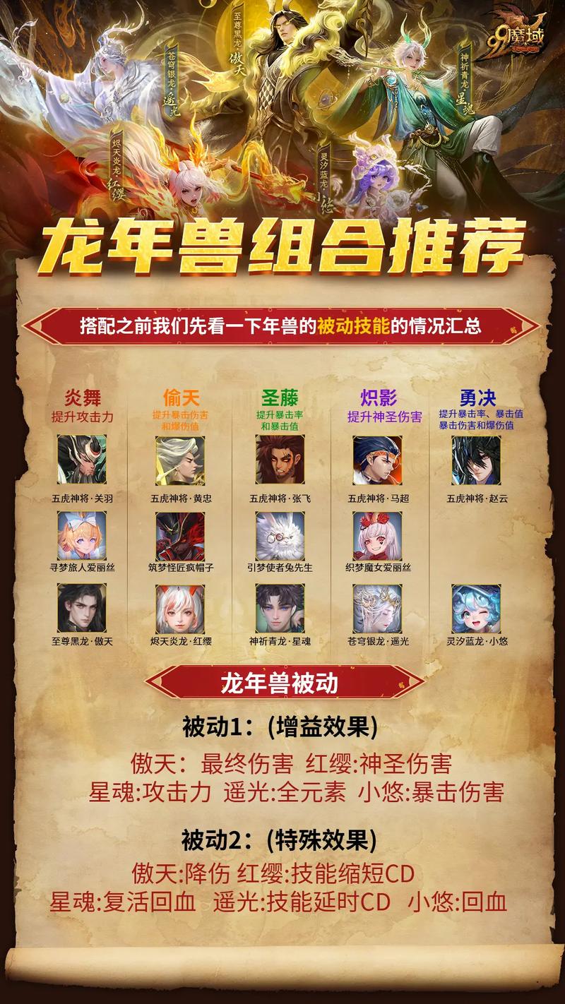 魔域互通版怀旧版新区开了?老玩家组队回归冲榜!