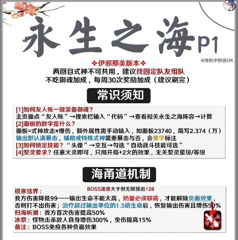 最新阴阳师永生之海副本攻略:最佳阵容与打法详解
