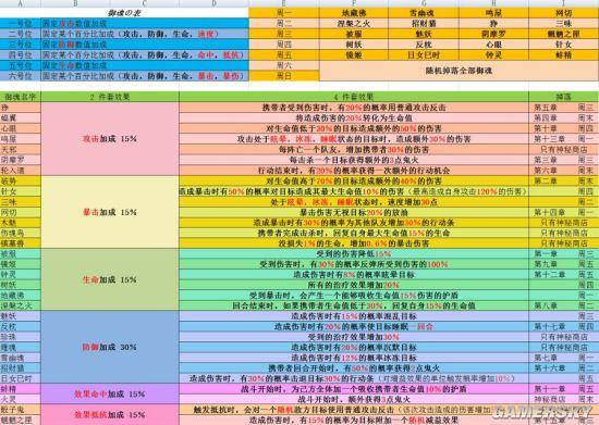 阴阳师悬赏海坊主位置大全,快速完成任务技巧!