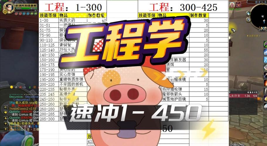 魔兽工程学图纸出处很难找?这几个地方掉率高!