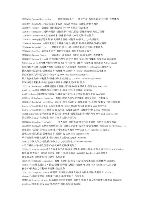 上古卷轴5炼金配方哪个值钱?掌握这些配方轻松变土豪!