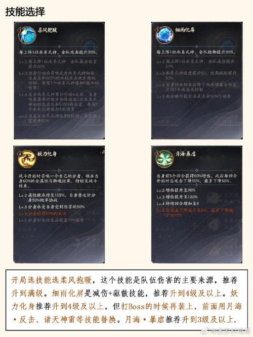 阴阳师椒图在第几章?快速获取椒图的几个方法!