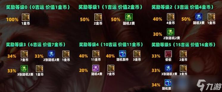 探索诛仙推广员身份,获取丰厚游戏奖励