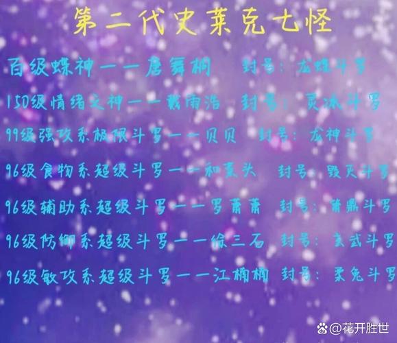 霸王2秘籍大全:解锁无限资源与隐藏技巧