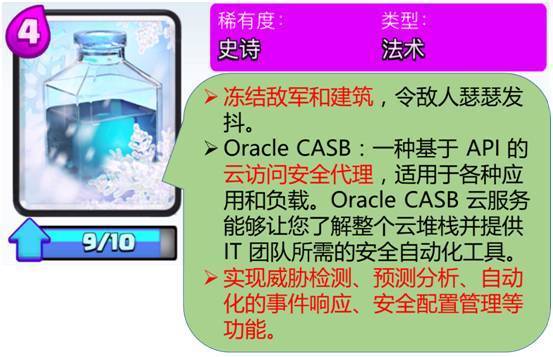 野蛮人的进攻:如何应对凶猛的敌军