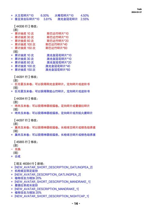 想知道植物大战僵尸2修改的秘诀吗?这篇文章告诉你!