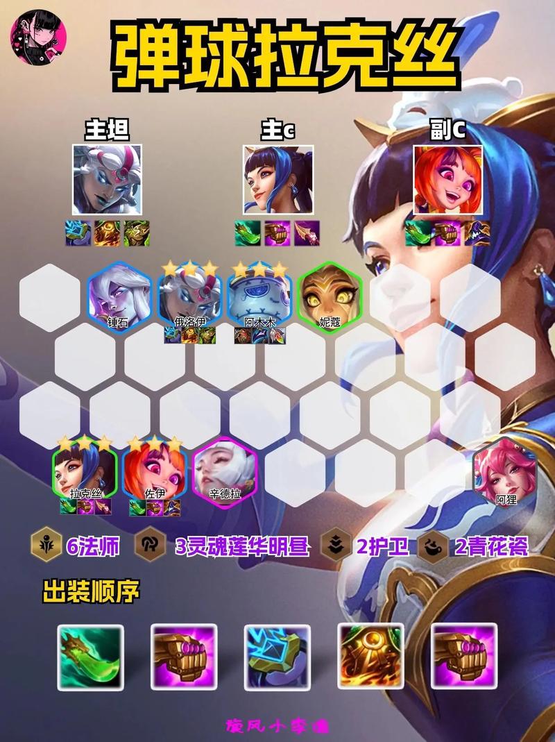 金铲铲之战拉克丝怎么玩?出装思路玩法全解析!