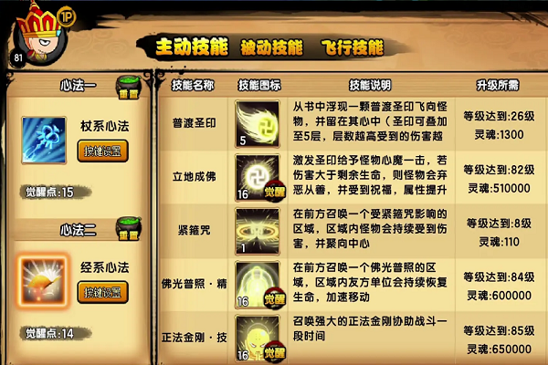 造梦西游ol唐僧后期厉害吗?看看大佬怎么说!