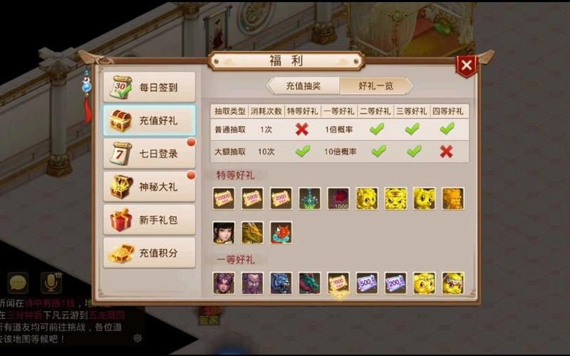 问道5开队伍最佳白嫖阵容推荐,这些职业组合很强!