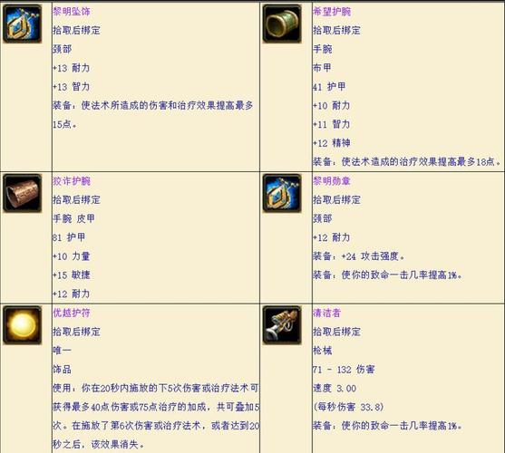 银色黎明声望白骨碎片获取攻略!这几个技巧学起来!