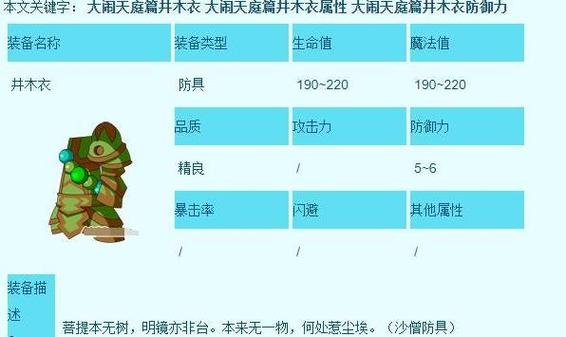 造梦西游3彩虹楼掉落装备大揭秘,你想知道的都在这!