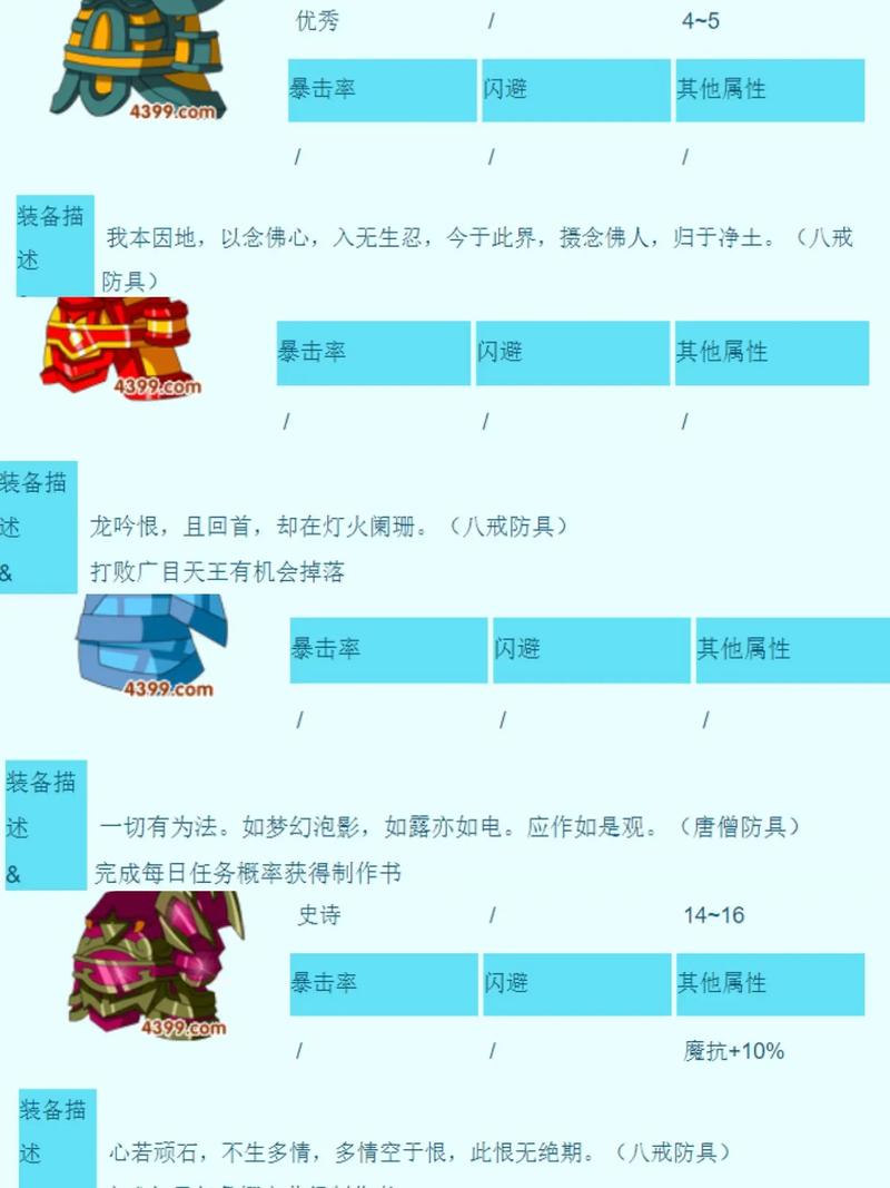 造梦西游3彩虹楼掉落装备大揭秘,你想知道的都在这!