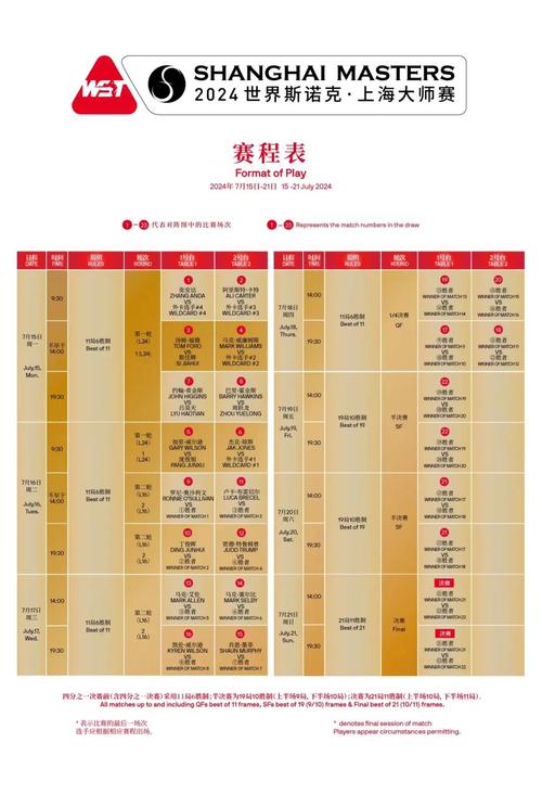 「CFGI 2024:穿越火线国际邀请赛最新战况与赛程」