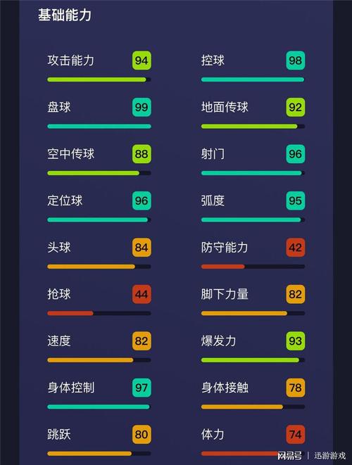 实况2011妖人攻略:最强潜力球员大揭秘
