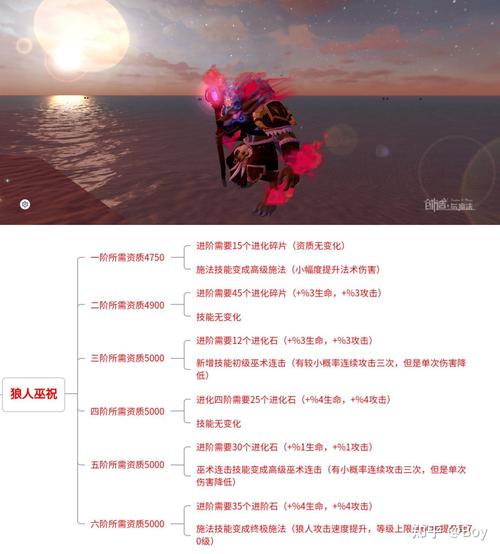 造梦西游3极品虎丸怎么得?白虎进化条件与刷取技巧