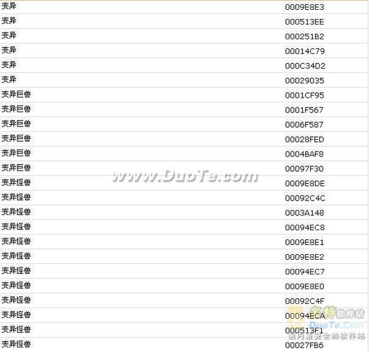 辐射3控制台秘籍大全:输入代码获取无限资源与技能
