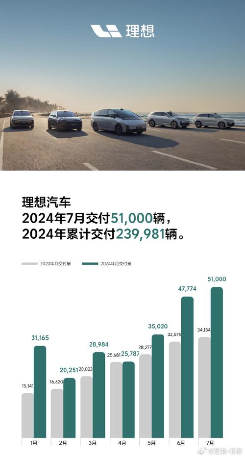 网游之创月:热血网游竞技,感受创月魅力