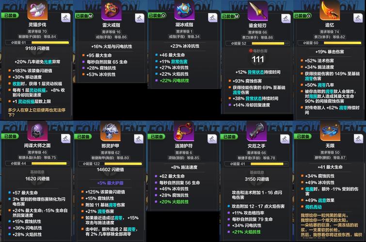 火炬之光2装备属性哪个好?最强属性词条盘点!