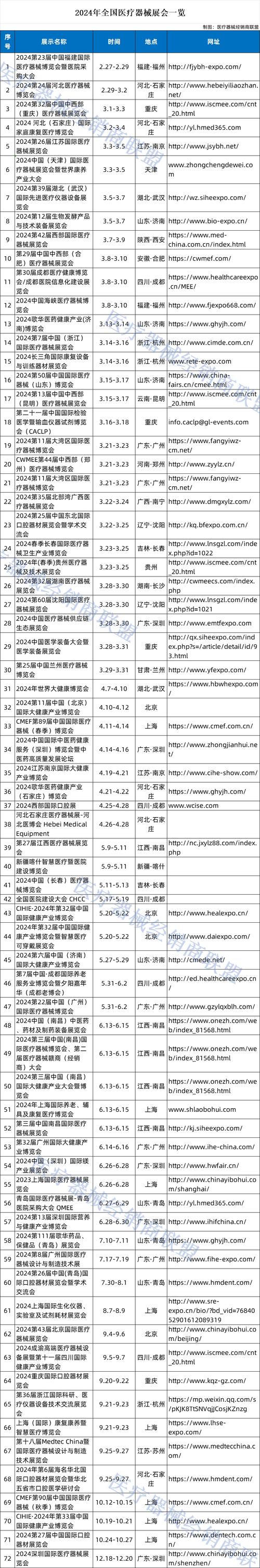 跑跑车网整理:帚神哪里多分布位置一览!