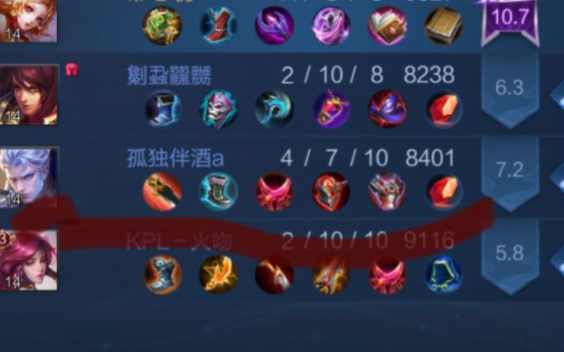 辅助赏金出装推荐,学会这套轻松上王者!