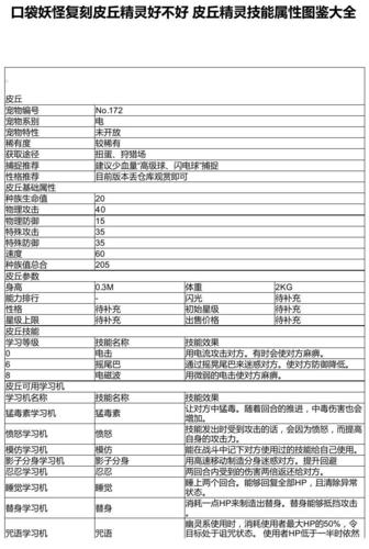 赛尔号兰帕德详细解析:灯神精灵获取与技能攻略