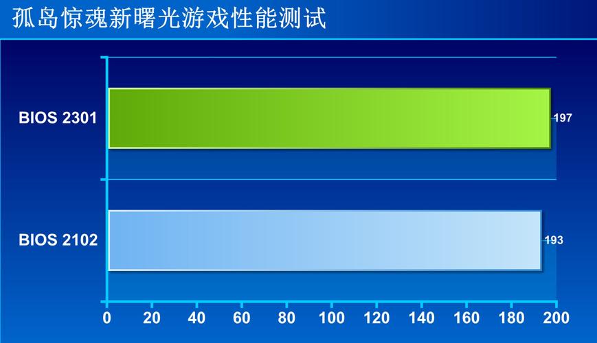 解决2K15闪退问题的有效方法,提升游戏稳定性