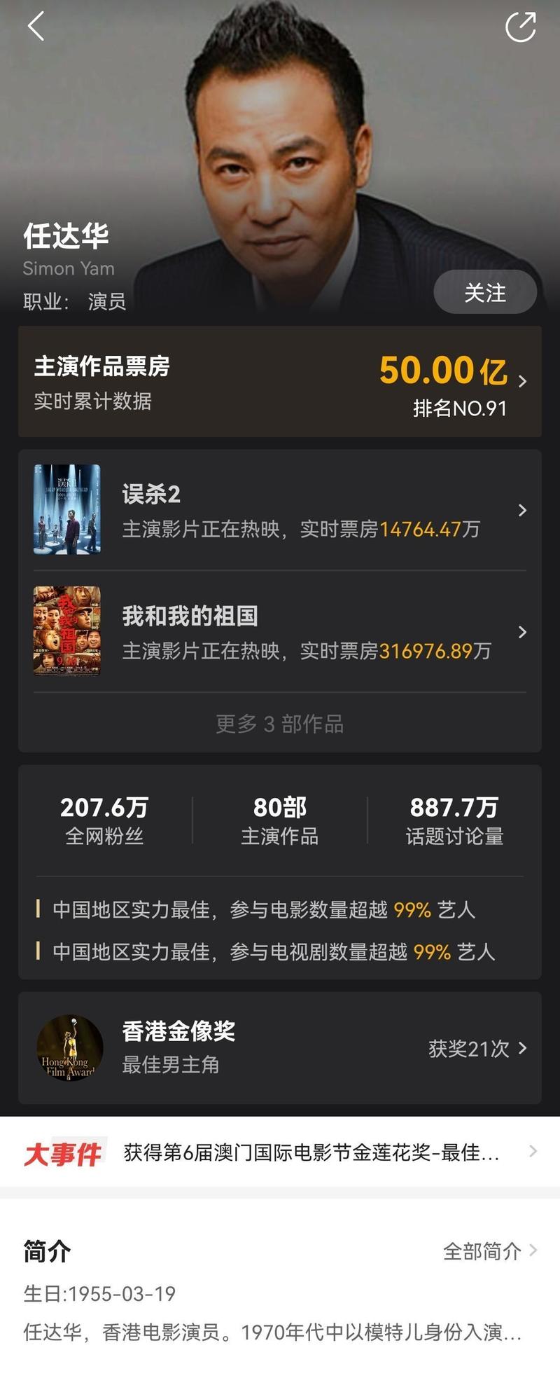 误杀票房突破七亿!成12月新片票房冠军
