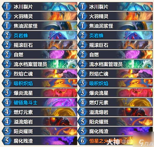 炉石传说卡组攻略:大神教你轻松上传说!