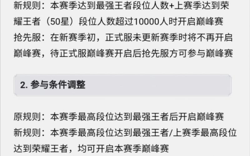 谁知道王者新赛季s27几号开始?详细时间看过来!
