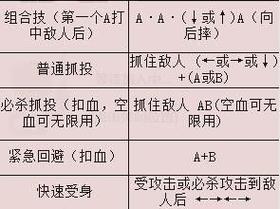 街机游戏忍者棒球出招表,一币通关技巧分享