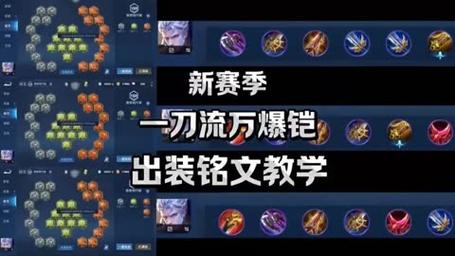 荣耀执行官出装思路详解,穿甲流or暴击流?看完就懂