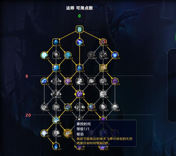 血精灵法师天赋加点最强方案,看完就会!