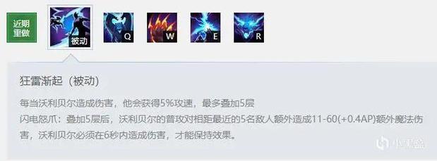英雄联盟影流之主技能解析,看完就能轻松上手!