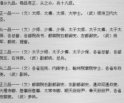 英雄杀官职表在哪看?最全官职信息查询攻略!