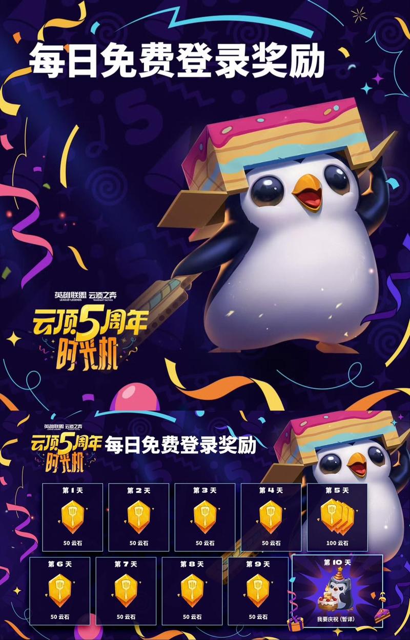 英雄联盟生日有什么奖励?生日奖励领取攻略!