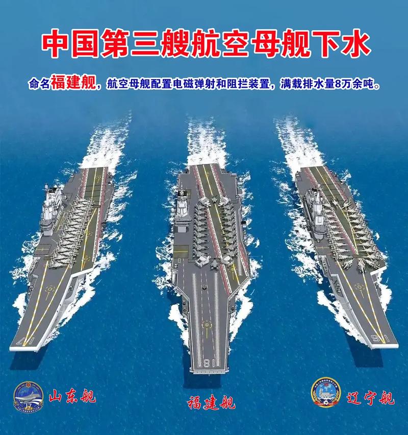 航空母舰的用途与影响:为何航母是大国重器?